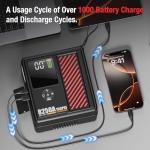 ADORETRIP 8250A Jump Starter with 150PSI Air Compressor, 12V Car Battery Booster, 22000mAh Portable Tire Inflator for 12L Gas/10L Diesel, LED Display, LED Light, Storage Case, Jumper Cables