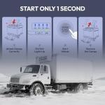 YESPER 12V/24V Jump Starter with 145W Quick Charge, 6000A 218Wh Portable Heavy Duty Truck SuperSafe Battery Jumper Box(Up to All Gas/Diesel), Powerful Car Jump Pack(-40°F to 140°F)