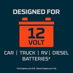 NEBO Assist 2500XP+ Jump Starter | 3-in-1 2500 Amps Jump Starter, Charger, Illuminated Floodlight, USB Compatible, Automotive, Emergency, Spark-Proof Safety