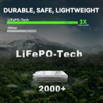 LOKITHOR J3250 PRO Jump Starter with ConnectMax, 3250A LiFePO4 Car Starter Battery for 9.5L Gas and 7.5L Diesel Engines, Jump Pack with 100W Two-Way Fast Charging, Super-Safe and 2000 Cycle Life