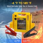 12V/24V Jump Starter,2800/1400 Peak Amp,Battery Jump Starter for Truck Car Tractor Excavator,Pure Copper Jumper Cables,Jump Box Includes Dual USB and DC Ports Power,LED Work Light