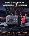 AMPLYN Car Battery Jump Starter with Air Compressor 160PSI,5000A 60W Portable Jump Starter Battery Pack (All Gas/10L Diesel),12V Starter Jump Box with Jumper Cables,Type C Fast Charging,3 Mode Light