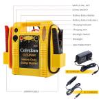12V/24V Jump Starter,2800/1400 Peak Amp,Battery Jump Starter for Truck Car Tractor Excavator,Pure Copper Jumper Cables,Jump Box Includes Dual USB and DC Ports Power,LED Work Light
