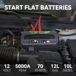 LOKITHOR J5000 PRO Jump Starter with ConnectMax, 5000A LiFePO4 Car Starter Battery for 12L Gas and 10.0L Diesel Engines, Jump Pack with 100W Two-Way Fast Charging, Super-Safe and 2000 Cycle Life