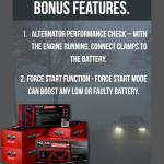 Novus Start Super Capacitor Jump Starter: No Prep Needed, No Internal Battery, Eco-Friendly & Maintenance-Free Car Accessory, No Need to Pre-Charge, 800 Amp Power, Designed for Any 12V Gas Engine
