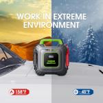 KeenPower 6000A Super Capacitor Jump Starter [Upgraded Clamps & Screen Version] – No Traditional Battery, Powered by 6X 3000F Supercapacitors, Works in -45°F Env, 3-Mins Fast Charging for Instant Use