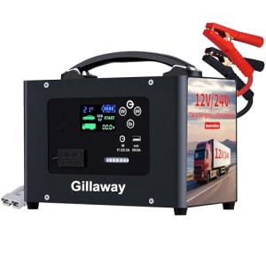Gillaway 10000A Jump Starter, 24V 155WH Car Jump Starter Battery Pack for All Gas & All Diesel Engine, Portable Truck Jump Starter, Power Station for Camping Essentials, Portable Power Bank (V10-1)