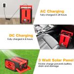 2000A 12V Solar Car Battery Jump Starter-20000 mAh Portable Power Station with 100 PSI Faster Air Compressor, 400W Inverter AC/DC/USB Ports and LED Lights, for Up to 10L Gas and 8.5L Diesel Engine