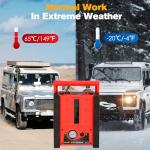 2000A 12V Solar Car Battery Jump Starter-20000 mAh Portable Power Station with 100 PSI Faster Air Compressor, 400W Inverter AC/DC/USB Ports and LED Lights, for Up to 10L Gas and 8.5L Diesel Engine