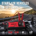 GOOLOO GT160 Tire Inflator Portable Air Compressor for Car Motorcycle Bike Ball & GT4000S Car Battery Charger Jump Starter for 12 Volt Automotive Batteries