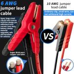 COSSIFTW 10000A Heavy Duty Jump Starter AC 200W Generator 130wh Jump Booster PD 60W Two-Way Fast-Charging for All 12V Gas & up to 15L Diesel Engine Good All for Truck RV Yacht Lawn Mower Mining Truck