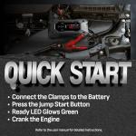 Schumacher Electric 2250A Rugged Lithium Car Battery Jump Starter and Portable Power Pack/Jump Box, 3-in-1 Solution, 2.4A USB Charging, for 12V Power Sport, Automotive, and Marine Batteries, SL1654