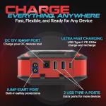 Antigravity Batteries: 4650A Jump Starter – 12V Heavy Duty Lithium Battery Booster Pack, Portable Jump Box, for up to 10.0L Gas & 8.0L Diesel Engines