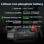 LOKITHOR JA3000 Jump Starter with Air Compressor, 3000Amp 12V Lithium Iron Phosphate (LiFePO4) Car Starter Battery for Up to 9.0L Gas or 7.0L Diesel, 150 PSI Tire Inflator with Digital Screen