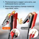 YULU CAT-797 Ultra-Powerful Jump Starter - 30000A 12V/24V Battery Booster Pack with Commercial Jumper Cables Outdoor Lighting DC/USB Power for Diesel Engines up to 50-Liters Home Backup, Emergency