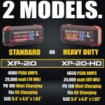 Antigravity Batteries: 2000A Jump Starter – 12V Lithium Battery Booster Pack, Portable Jump Box, for up to 10.0L Gas & 8.0L Diesel Engines