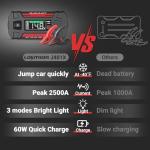 LOKITHOR J401X Jump Starter, -40℉ Auto-Heating Tech, 2500A 12V Battery Jumper Starter Portable, Lithium Car Battery Booster Pack (8.5L Gas/6.5L Diesel) with 100W Fast Charging, Storage Case