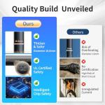 WenStorm 25FT Level 2 EV Charger 32A 240V – 7.68kW Fast J1772 Portable Charger for Home & Travel, NEMA 14-50 Plug, Compatible with SAE J1772 EVs (Non-Tesla)