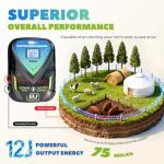 Luzrise 12J Electric Fence Charger AC DC 2 in 1 Powered Supply Fence Controller Fence Energizer Electric, IPX6 Level Waterproof, Peak Voltage 10KV, Max 120KM Range for Livestock/Farmland/Garden (12J)