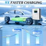 Autoverve Level 2 J1772 EV Charger Station NEMA 14-50 48AMP Tesla Supercharger Home Wall Electric Vehicle Evse L2 Ford Lightning BMW Mercedes Benz Hummer Lexus Jeep Wrangler Universal Car Charging