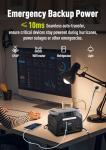 IEETek P1800 Portable Power Station,1024Wh LiFePO4 Battery,1800W(3600W Peak) AC Outlet Power Bank,1 Hour Fast Charging Lithium Solar charger Generator,<10 MS UPS,Home Use,Power Outages