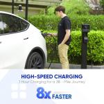 Zapvolt Level 2 EV Charger - 40Amp 240V 25FT Electric Vehicle Charging Station, Cable Smart Wall EV Chargers Level 2 for Home, RFID Card, WiFi Enabled, NEMA 14-50 - 9.6kW EVSE J1772, UL