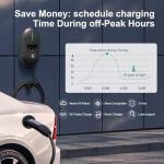 RYCHEENI Level 2 EV Charger -25ft Cable, NEMA 14-50,48 amp, Hardwired EV Home Charger with NACS Connector, 240v Wall amounted Electric Vehicle Charging Station for Tesla Electric Vehicles