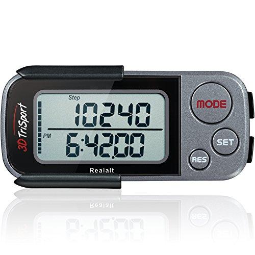 Pedometers