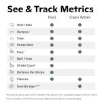 FORM Smart Swim 2 - Goggles