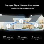 TP-Link Deco Wi-Fi 7 Tri-Band BE14000 Whole Home Mesh System | 8-Stream 14Gbps | 10 Gig Internet Port |Up to 8,100 Sq.ft & 200 Devices | VPN, HomeShield, MLO, 320 MHz, AI-Roaming (Deco BE67 3-Pack)