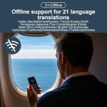 Souroyea AI Language Translator Device - Real Time AI Robot Role Play Chat Travel Tool Support 150 Languages, Online/Offline&Recording&Photo Simultaneous Voice Translation, 4.7" HD Digital Screen