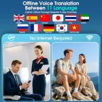 AI Translation Earbuds Real Time, 2025 Upgraded 6-in-1 Instant Translator with 144 Online & 11 Offline Languages, Voice/Video Call, Wireless OWS Translating Earbuds for Business Travel Learning