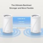 TP-Link Deco Wi-Fi 7 Tri-Band BE14000 Whole Home Mesh System | 8-Stream 14Gbps | 10 Gig Internet Port |Up to 8,100 Sq.ft & 200 Devices | VPN, HomeShield, MLO, 320 MHz, AI-Roaming (Deco BE67 3-Pack)