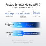ASUS RT-BE58U WiFi 7 BE3600 AiMesh Extendable Router, 4K-QAM, MLO, AI Detection 2.5G Port, Four 1G Ports, Commercial-Grade Network Security, Parental Control, IoT Network, Kid’s Network, VPN Network