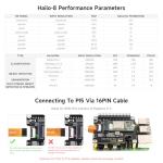 waveshare Hailo-8 M.2 AI Accelerator Module, Compatible with Raspberry Pi 5, Supports Linux/Windows Systems, Based On The 26TOPS Hailo-8 AI Processor, Module Only
