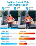 ZOSI H.265+ 1080p 16 Channel Security Camera System Indoor Outdoor, 16CH CCTV Surveillance DVR with AI Human Vehicle Detection and 16 x 1080p Dome Camera, 80ft Night Vision, 105° View Angle, 4TB HDD