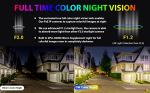GW Security 32 Channel 8MP Fulltime Color Night Vision 4K NVR Security Camera System with 32 UltraHD 4K IP Two-Way Audio Outdoor/Indoor Smart AI Human Vehicle Detection PoE Dome Cameras