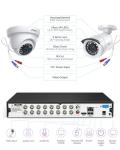 ZOSI 1080p 16 Channel Security Camera System Outdoor with AI Human Vehicle Detect, 12 x 2MP Weatherproof Surveillance CCTV Bullet Dome Camera, H.265+ DVR, 2TB HDD, 80ft Night Vision, 90° View Angle