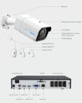 REOLINK 8CH 4K Home Security Camera System, 4pcs 5X Optical Zoom Wired PoE Security Cameras Outdoor, Spotlights for Color Night Vision, 8CH NVR 2TB HDD, Smart AI Detection, 2-Way Talk, RLK8-811B4