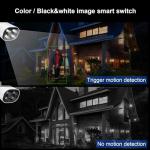 Cromorc Wireless Security Camera System with 16" IPS Monitor, AI Human Detection, Floodlight,Siren Alarm, 2-Way Audio,4PCS 5MP Camera,Expandable 16CH NVR,Home Business Surveillance,3TB HDD