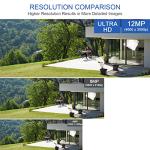 GW Security 16 Channel NVR UltraHD 12MP 6K @30FPS Face/Human/Vehicle Detection Security Camera System with 8 x 12MP IP Two-Way Audio Smart AI Dome Cameras, Color Night Vision, Outdoor/Indoor Camera