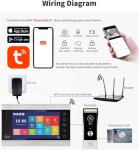 ANJIELO SMART 1080P HD Video Intercom System,WiFi Video Doorbell Camera with 2PC 7 inch Monitor,Wired Doorbell Support Two-Way Audio,Remote Unlock, PIR Motion Detection,Night Vision