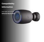 UbiQuiti UVC-AI-PRO Smart AI Device