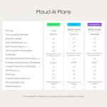 PLAUD AI Voice Recorder with Note-Taking Features