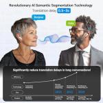 Timekettle WT2 Edge/W3 Translator Device - 40 Languages