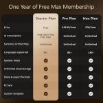 AI Voice Recorder with Transcription and App Control