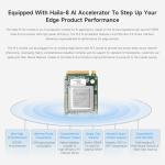 Waveshare Hailo-8 AI Accelerator for Raspberry Pi