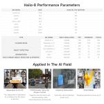 Waveshare Hailo-8 AI Accelerator for Raspberry Pi