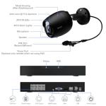 5MP POE Security Camera System with AI Detection