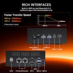 Msecore Mini PC with Ryzen AI 9 Processor